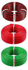 Fire-proof Cables for Highest Safety for your Home